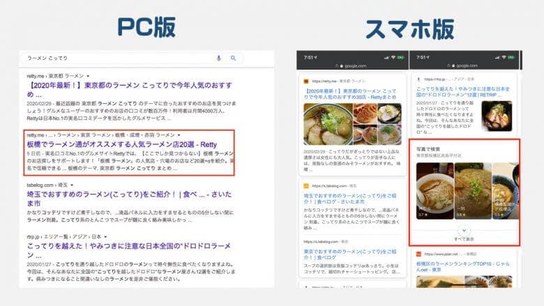 PCとスマホの検索結果の違い